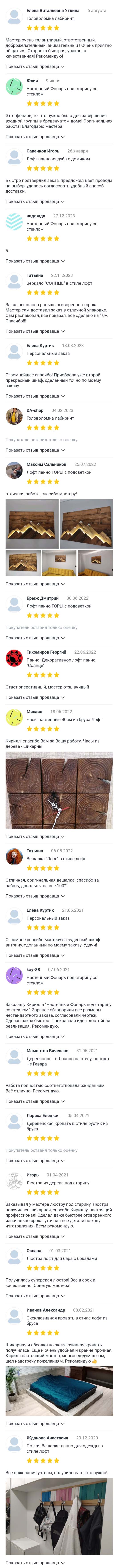 Отзывы
